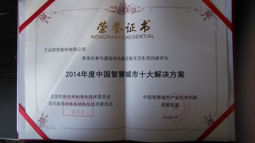 新闻2